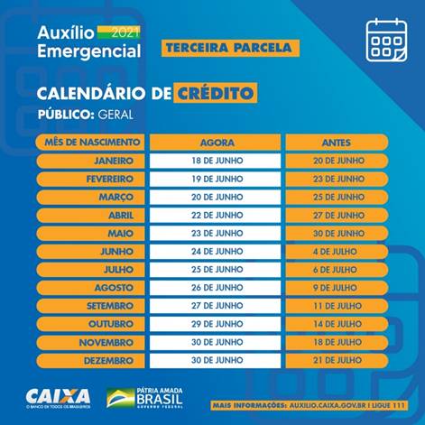 Novo calendário do auxílio emergencial