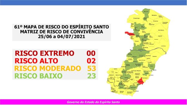 61º mapa de risco do Espírito Santo será válido entre os dias 28 de junho e 4 de julho de 2021