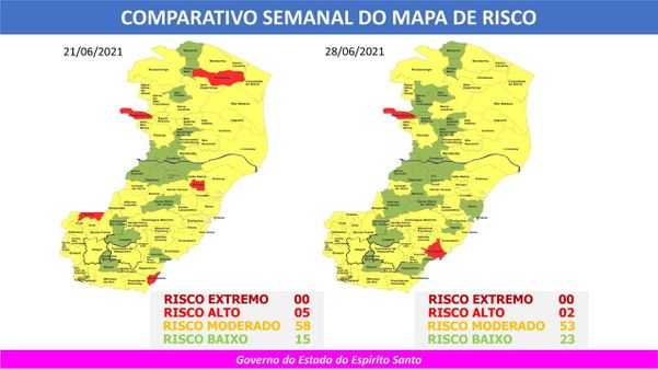 Comparativo entre o 60º e o 61º mapas de risco do Espírito Santo: diminuiu número de municípios no risco alto e moderado e aumentou as cidades no risco baixo