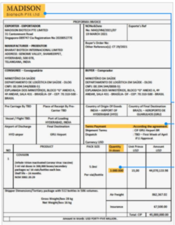 Passando a Limpo: É falso que irmãos Miranda forjaram recibos da compra da Covaxin para prejudicar Bolsonaro