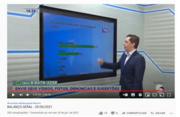 Passando a Limpo: Vídeo engana ao mostrar resultado parcial de enquete com intenção de voto para presidente