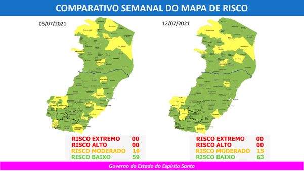 63º Mapa de Risco Covid-19