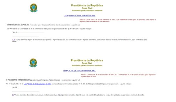 Passando a Limpo: Posts enganam ao afirmar que voto impresso já é lei