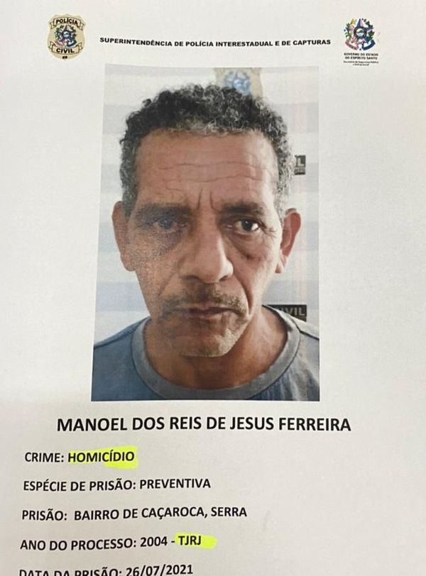 Detidos na Operação Parcela Indevida, da Polícia Civil por Divulgação | Polícia Civil