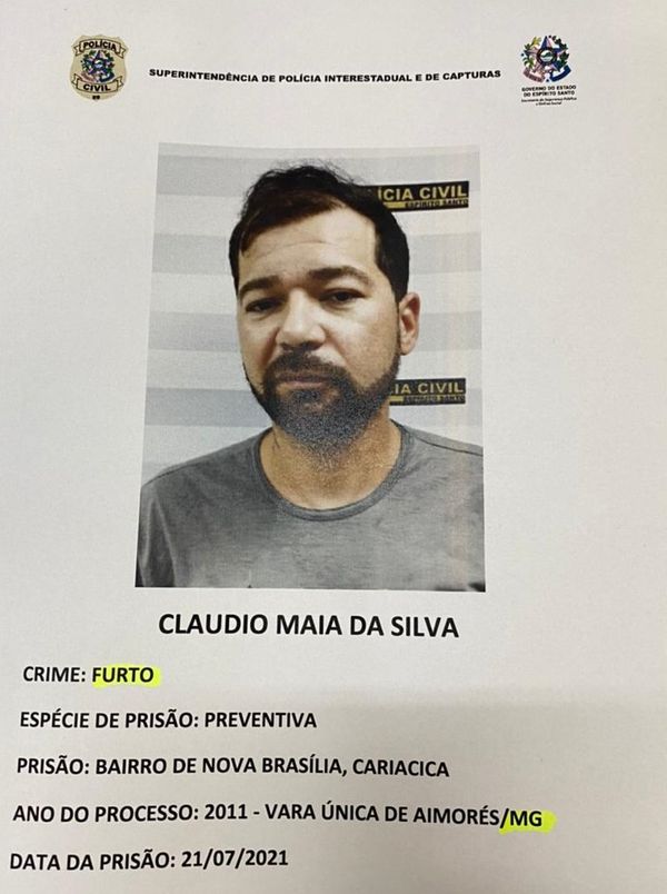 Detidos na Operação Parcela Indevida, da Polícia Civil por Divulgação | Polícia Civil