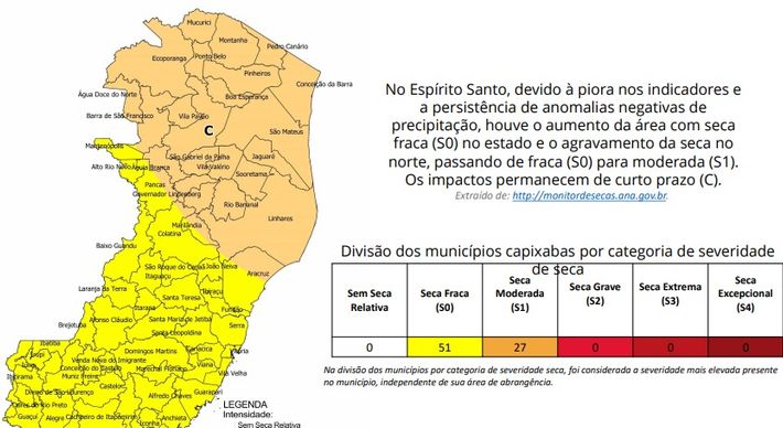 De acordo com o Incaper, esses municípios apresentam situação moderada. Todos os outros, incluindo a Região Metropolitana, apresentam estiagem fraca
