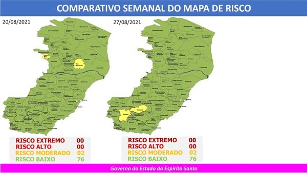 Comparativo semanal dos mapas de risco 69 e 70º do Espírito Santo