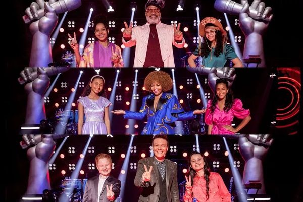 Os finalistas do The Voice Kids 2021