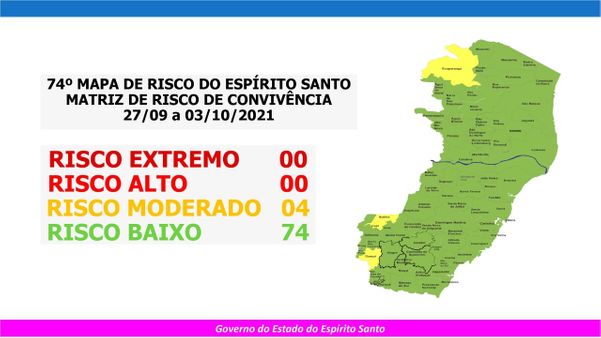 74º mapa de risco do Espírito Santo traz quatro municípios em risco moderado para a transmissão da Covid-19