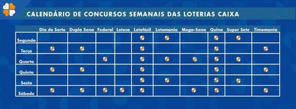 Calendário da Lotomania