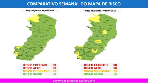 75º Mapa de Risco do Espírito Santo traz oito municípios no risco moderado e 70 no risco baixo
