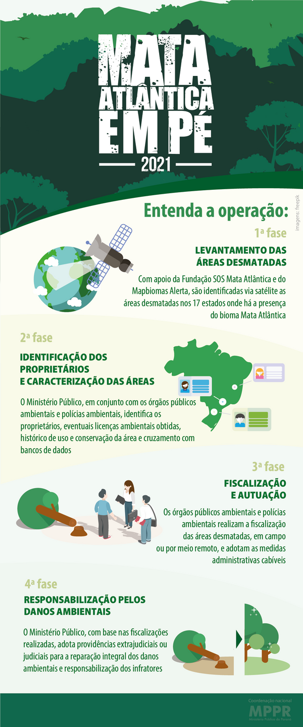 mpes