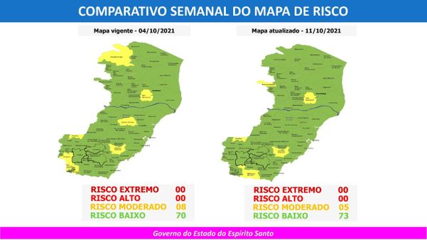 Comparativo entre os dois últimos mapas de risco do Espírito Santo