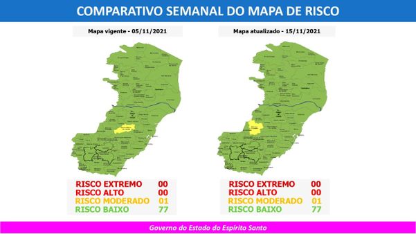 81º mapa de risco do Espírito Santo foi divulgado nesta sexta-feira (12) pelo Governo do Estado