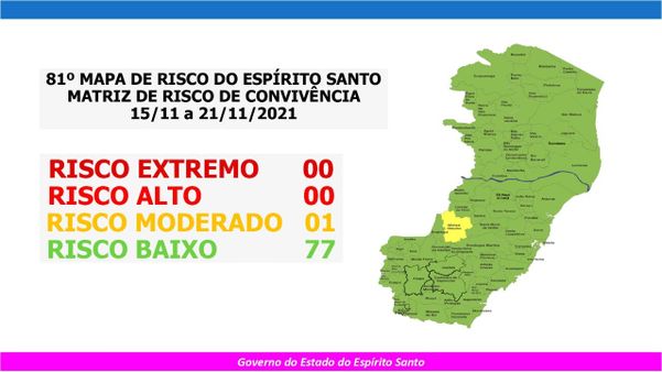 81º mapa de risco do Espírito Santo foi divulgado nesta sexta-feira (12) pelo Governo do Estado
