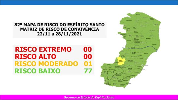 82º mapa de risco do Espírito Santo foi divulgado na tarde desta sexta-feira (19) pelo Governo do Estado