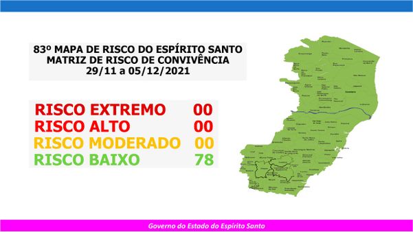 83º mapa de risco do Espírito Santo foi divulgado na noite desta sexta-feira (26) pelo Governo do Estado