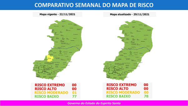 83º mapa de risco do Espírito Santo foi divulgado na noite desta sexta-feira (26) pelo Governo do Estado
