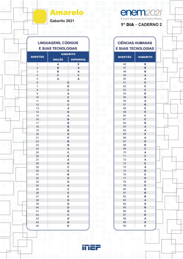 1º Dia - Caderno 2 – Amarelo – Aplicação Regular