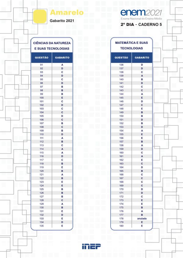 2º Dia - Caderno 5 – Amarelo – Aplicação Regular