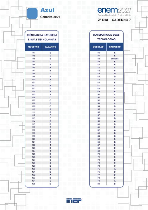2º Dia - Caderno 7 – Azul – Aplicação Regular
