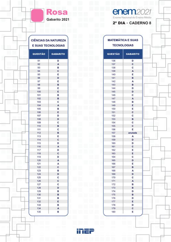 2º Dia - Caderno 8 – Rosa – Aplicação Regular