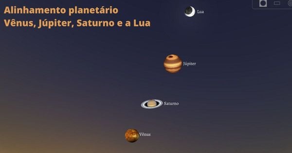 Conjunção de planetas acontece nesta quinta e sexta-feira (10) 