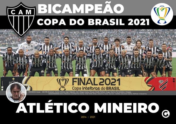 Pôster: Atlético-MG é bicampeão da Copa do Brasil