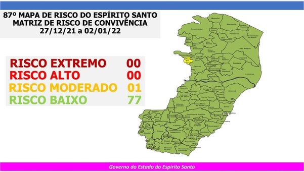 87º mapa de risco do Espírito Santo foi divulgado na noite desta sexta-feira (24) pelo governo do ES