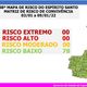 Imagem - ES volta a ter todas as cidades em risco baixo para Covid-19