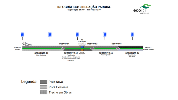 auto-upload