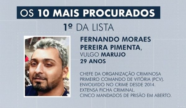 Polícia