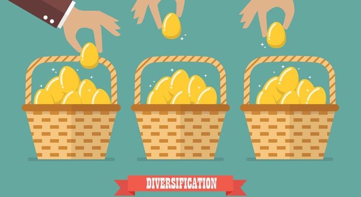 A regra de ouro na montagem de portfólios de investimentos é: não colocar todos os ovos em uma cesta só