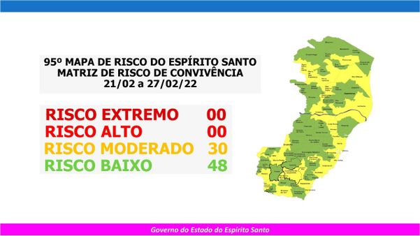 95º mapa de risco do Espírito Santo foi divulgado no final da tarde desta sexta-feira (18) pelo Governo do Estado