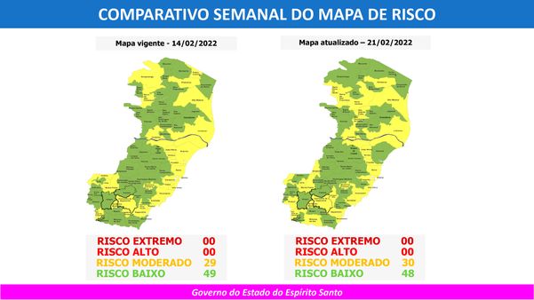 Comparação entre o 94º e o 95º mapa de risco do Espírito Santo