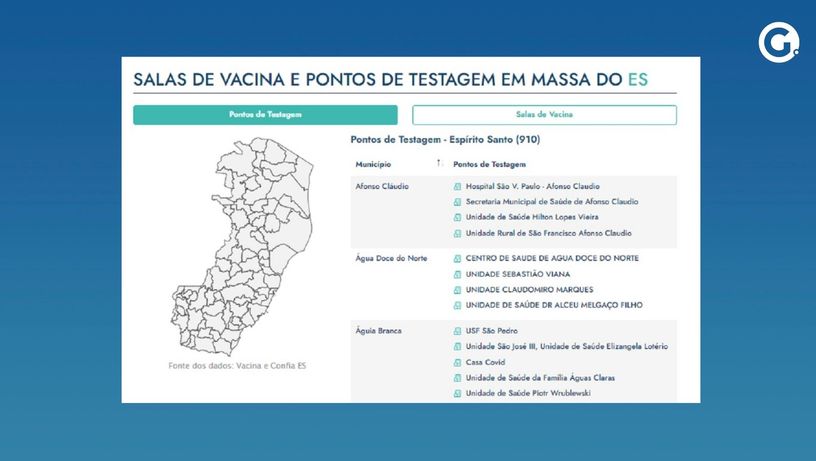 Saiba como verificar pontos de testagem de Covid no ES