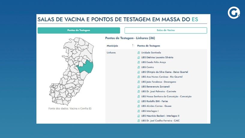Saiba como verificar pontos de testagem de Covid no ES