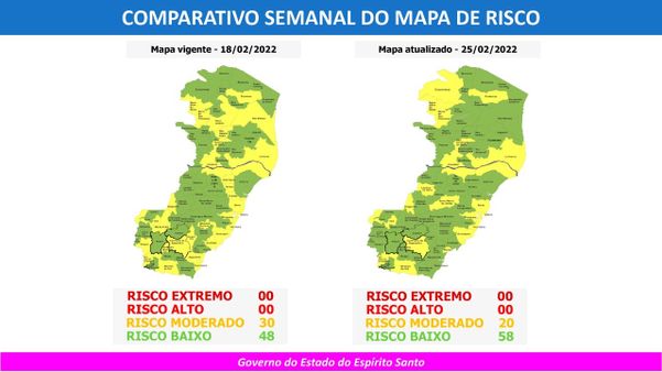 Mapa de risco mostra queda de cidades em risco moderado