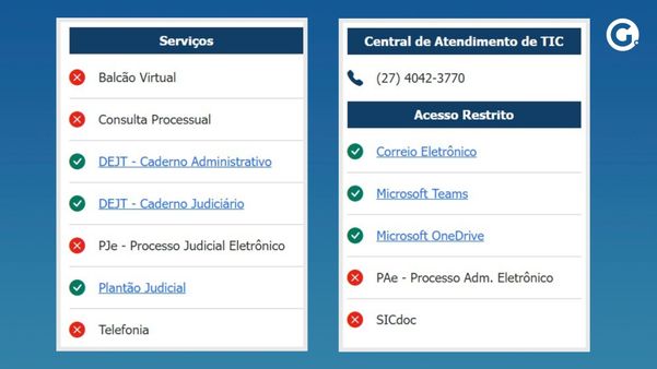 Serviços que funcionam no TRT-ES