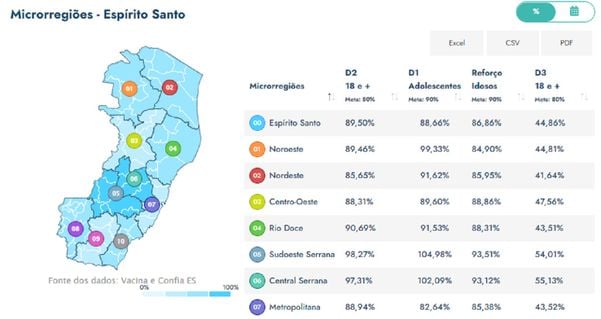 Cidades que ficarão em risco muito baixo estão nas regiões 5 e 6