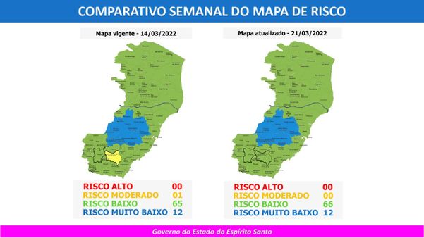 ES não tem cidades em risco moderado no mapa de risco