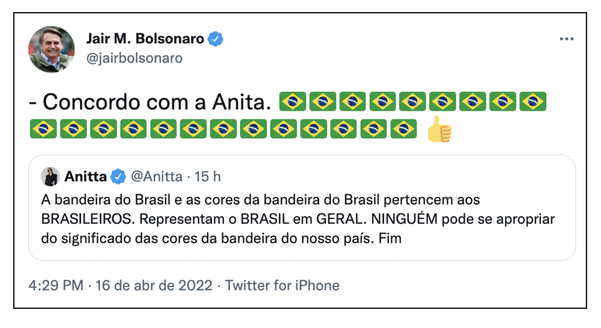 Post de Jair Bolsonaro sobre comentário de Anitta no Twitter