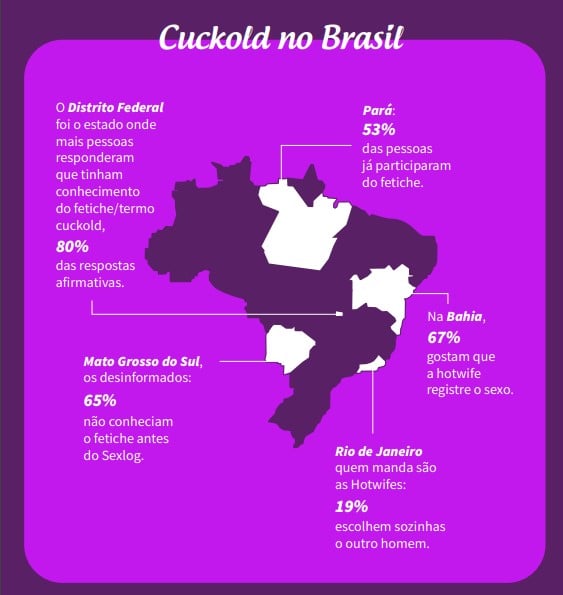 Pesquisa do Sexlog expõe os estados onde a prática do Cuckold se destaca no Brasil
