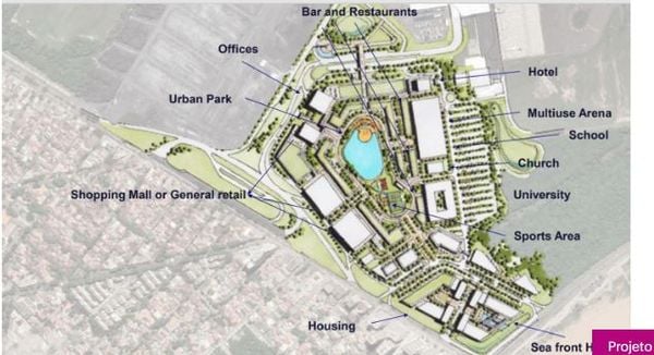 Projeção da área externa central do Aeroporto Vitória