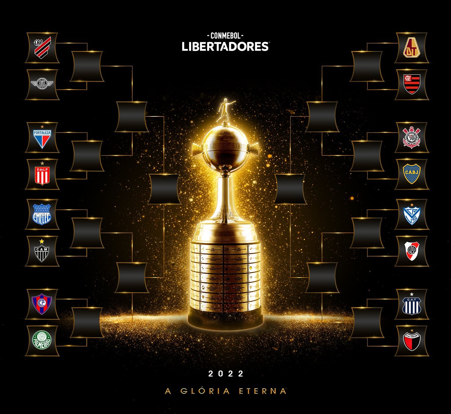 Tem prorrogação nos jogos das oitavas de final da Libertadores