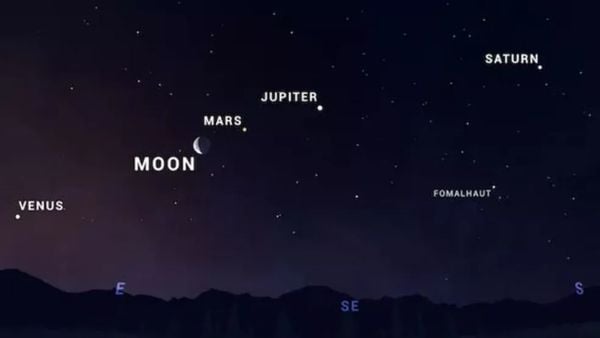 Imagem da Nasa indica posição de Vênus, Lua, Marte, Júpiter, Saturno e da estrela Fomalhaut.