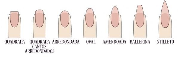 Diferentes formatos de unhas