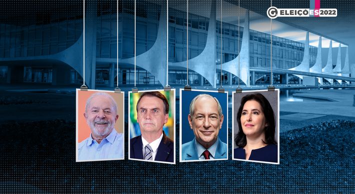 O ex-presidente Lula (PT) e o presidente Jair Bolsonaro (PL) polarizam as discussões e as pesquisas de intenção de voto, mas cenário eleitoral indica uma disputa presidencial com mais de 10 nomes. Vídeo explica