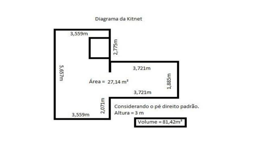 Entenda como vazamento de gás levou a desabamento de prédio em Vila Velha