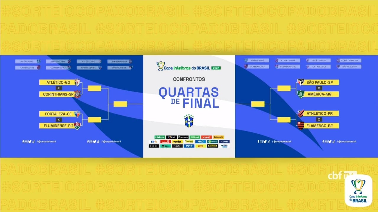 Jogos de hoje definem adversário do Brasil nas quartas de final